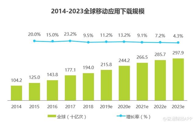 兩個80后技術男的港交所握手 火幣李林參與“超級APP工廠”赤子城IPO與網絡技術咨詢服務的破冰之旅